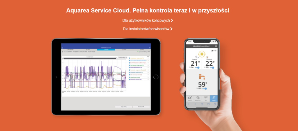aquarela service cloud 1