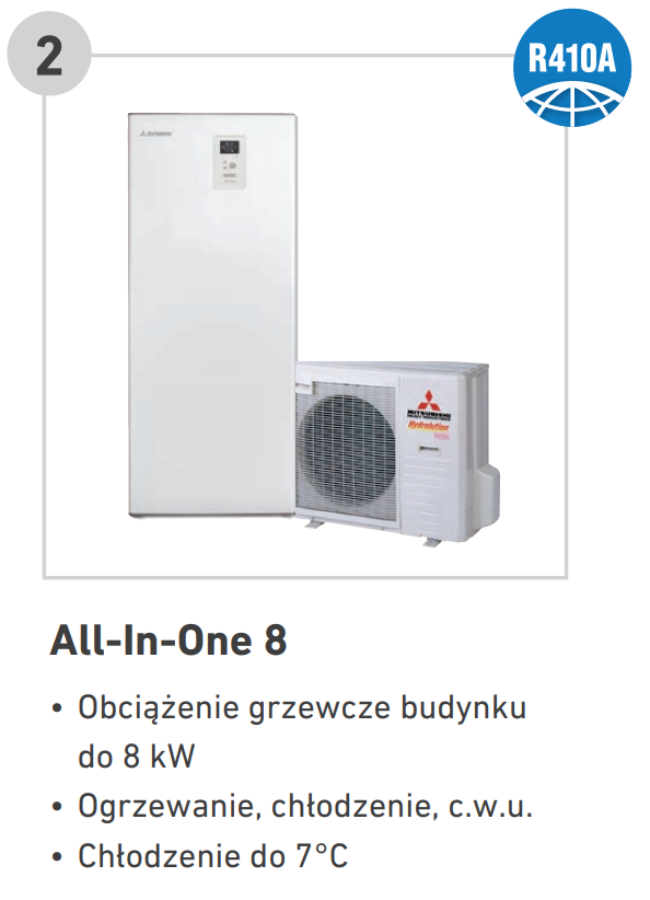 mhi all in one 8kw